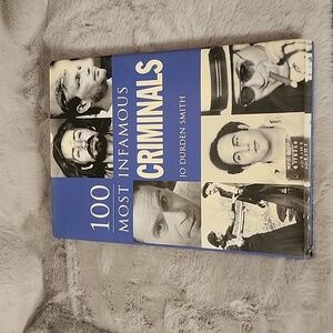 100 Most Infamous Criminals‎